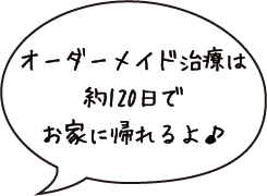 ジェネリック治療は約120日でお家に帰れるよ